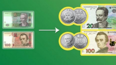 З 1 січня в Україні монетами замінять паперові гривні: яких банкнот це стосується